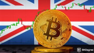 Read more about the article Surging UK’s Core CPI Negatively Impact Crypto Industry