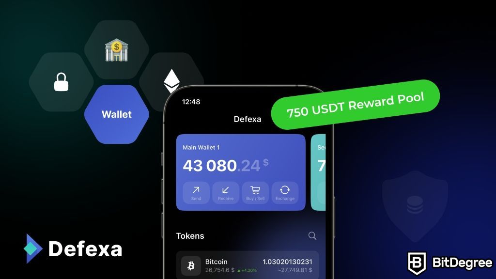 You are currently viewing The Ultimate Solution for Crypto Traders